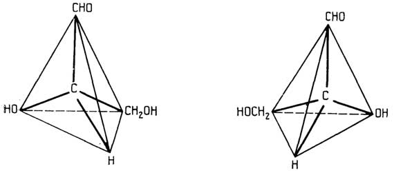 Рис. II.3. L-Глицеральдегид (слева) и D-глицеральдегид (справа)