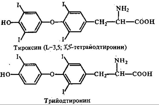 Синтез йодтиронинов схема