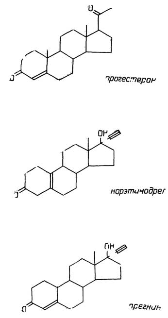 Рис. II.91. Прогестерон и его синтетические аналоги