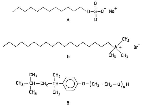 Рис. II.105. Типичные лабораторные детергенты: А - анионный додецилсульфат натрия; Б - катионный бромид цетилтриметиламмония; В - нейтральный детергент из группы тритона-Х